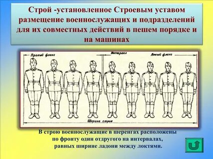 Расстояние в глубину между военнослужащими называется