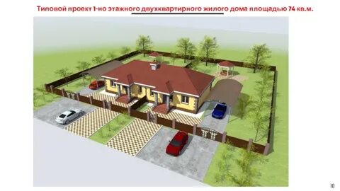 Земельный участок под двухквартирным домом
