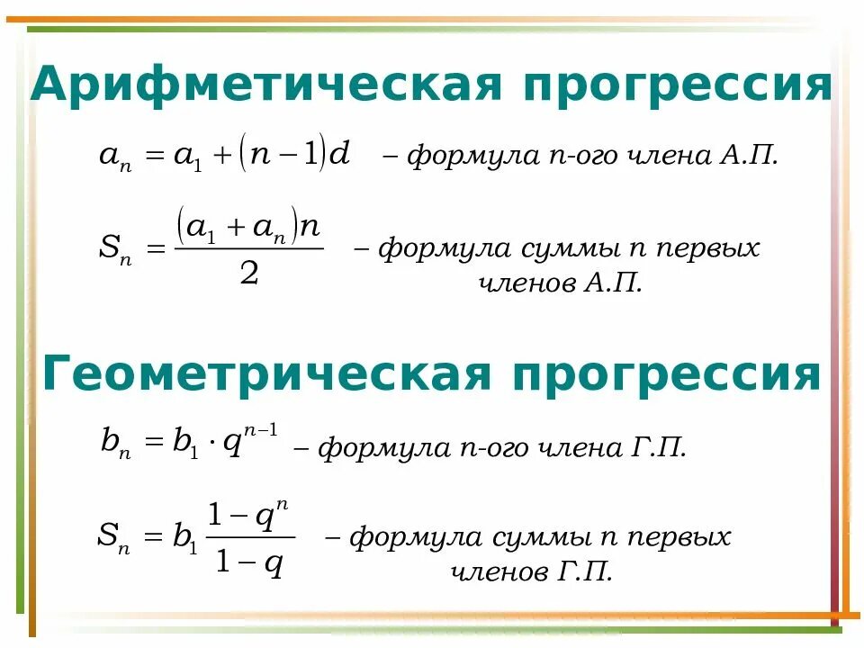 Змейка прогрессия. Формулы геометрической прогрессии 9 класс. Формулы по прогрессиям. Арифметическая и Геометрическая прогрессия. Формулы прогрессии 9 класс.