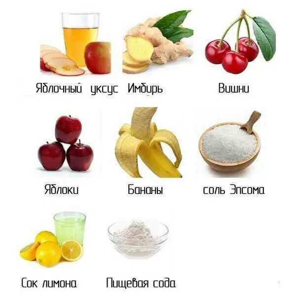 Какие фрукты можно есть при подагре