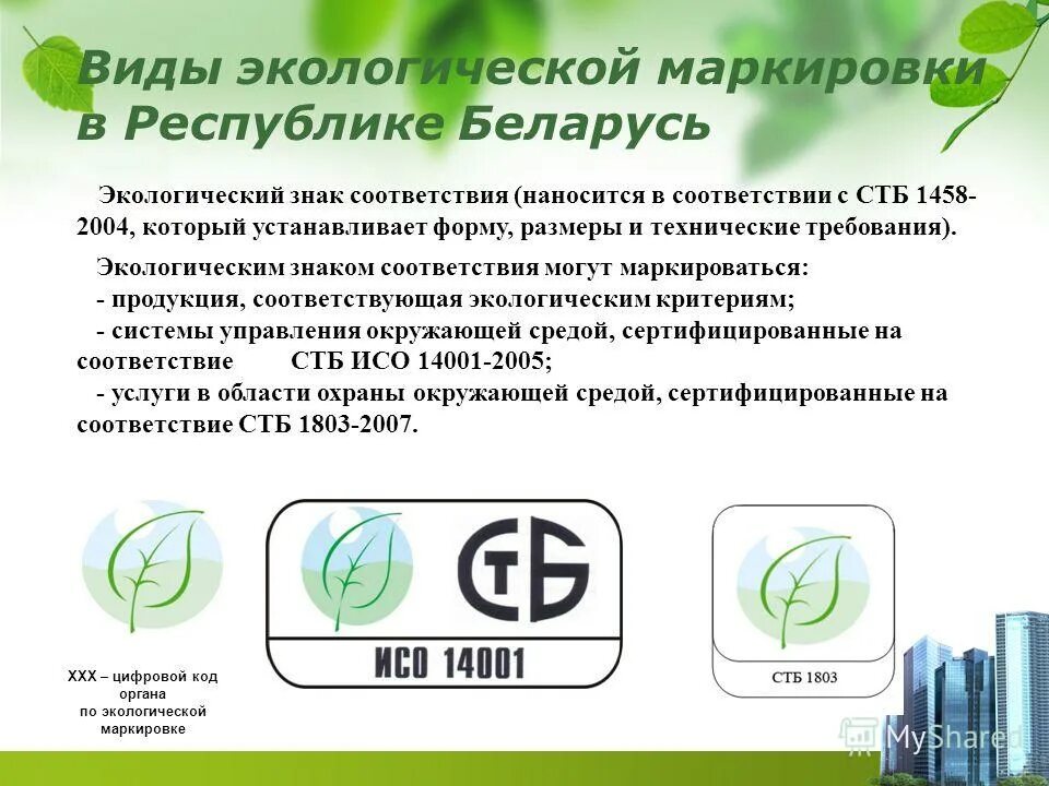 Маркировка изделий уникальная. Знаки экологической сертификации. Маркировка натуральный продукт. Экологический знак соответствия. Маркировка товара.