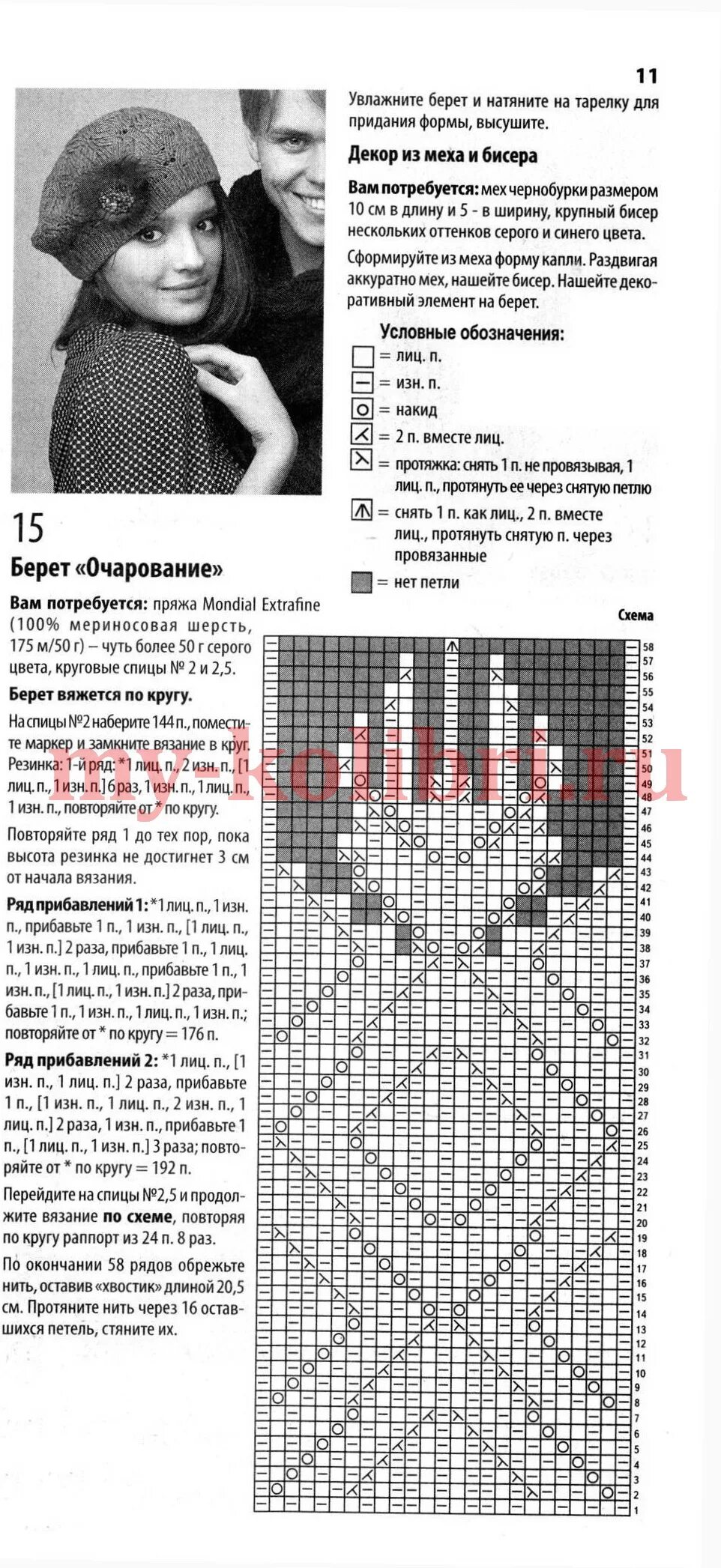 Беретки женские вязаные спицами со схемами и описанием. Вязаный берет спицами схема. Схемы красивых беретов спицами. Объемная вязаная шапка спицами схема и описание. Схемы красивых беретов спицами.