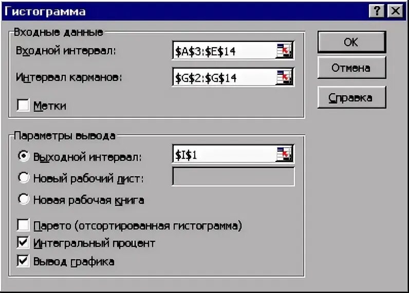 Интервал данных. Входной интервал и интервал карманов. интервал карманов excel что это. входной интервал в excel. диапазон карманов.