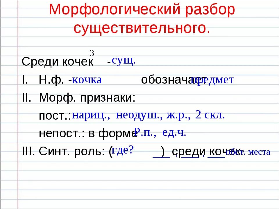 Разбор слова мама под цифрой 3