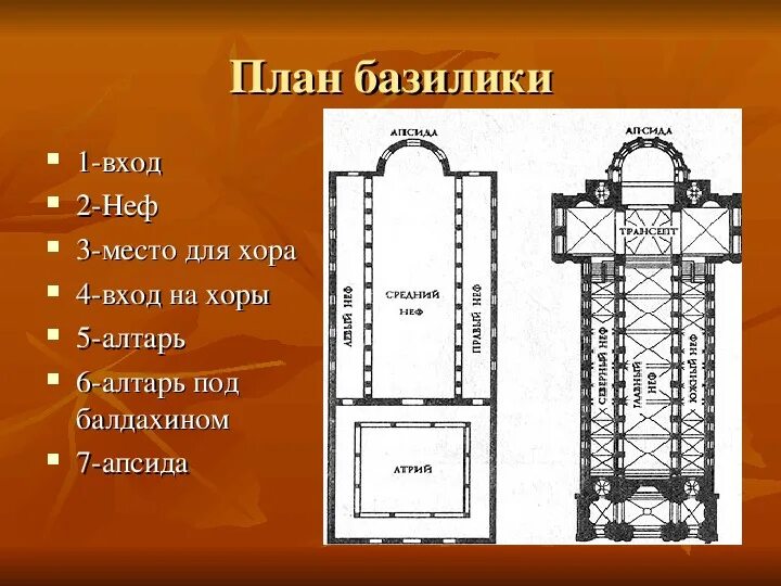 Составить из базилики