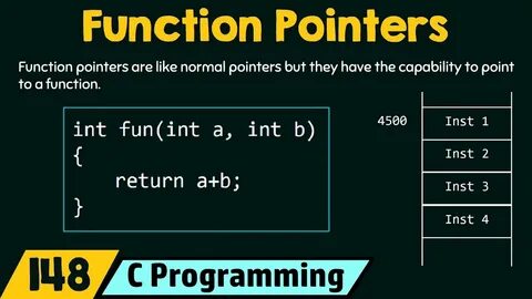 Using function c