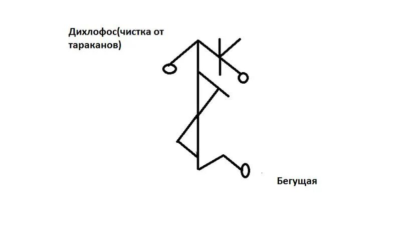 Став скрежет. Рунический став чистка мозга. Рунический став от тараканов. Руны очистка от негатива. Рунический став чистка.