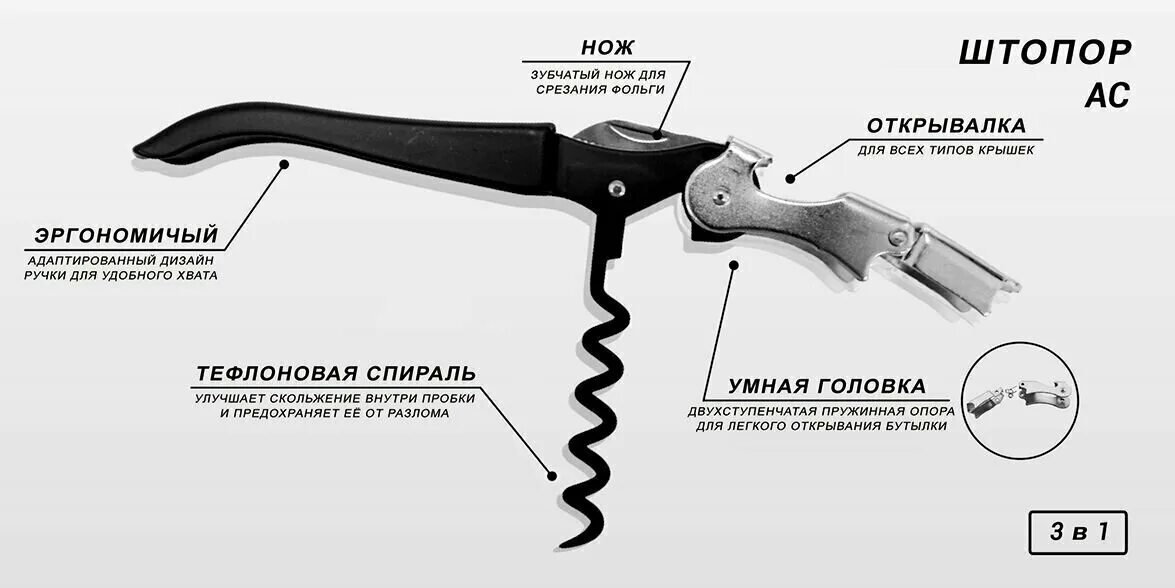 ключ magic wrench. оптический угломер уо-2 схема. овощечистка rotary multi-peeler. универсальный как пользоваться. овощерезка-овощечистка multi cutter&peeler.