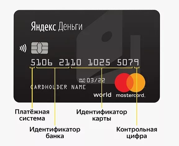 Как узнать сколько карт. Номер карты. номер пластиковой карты. номер кредитной карты. номера банковских карт мастеркард.