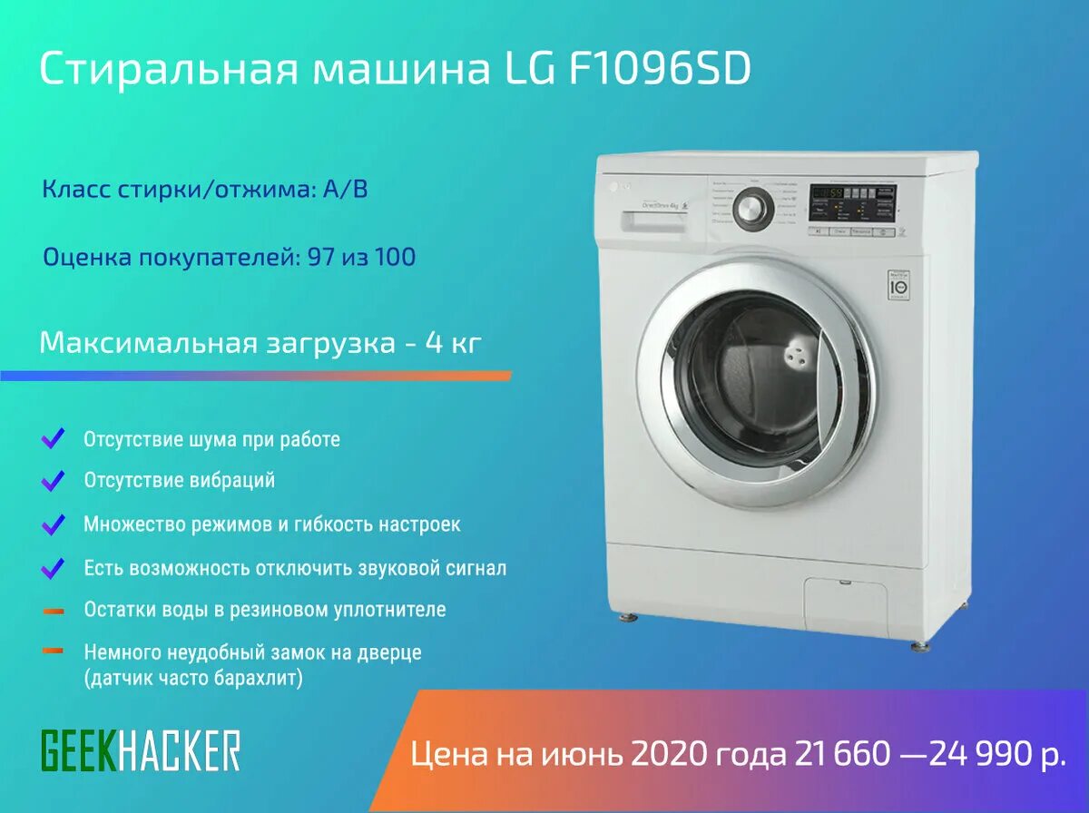 Стиральная машина рейтинг лучших надежных. Razmer стиральные машины 8 kg. стиральная машина 2025. лучшие стиральные машинки 2025. габариты стиральной машины автомат.
