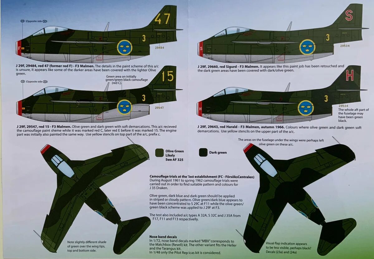 Other variants