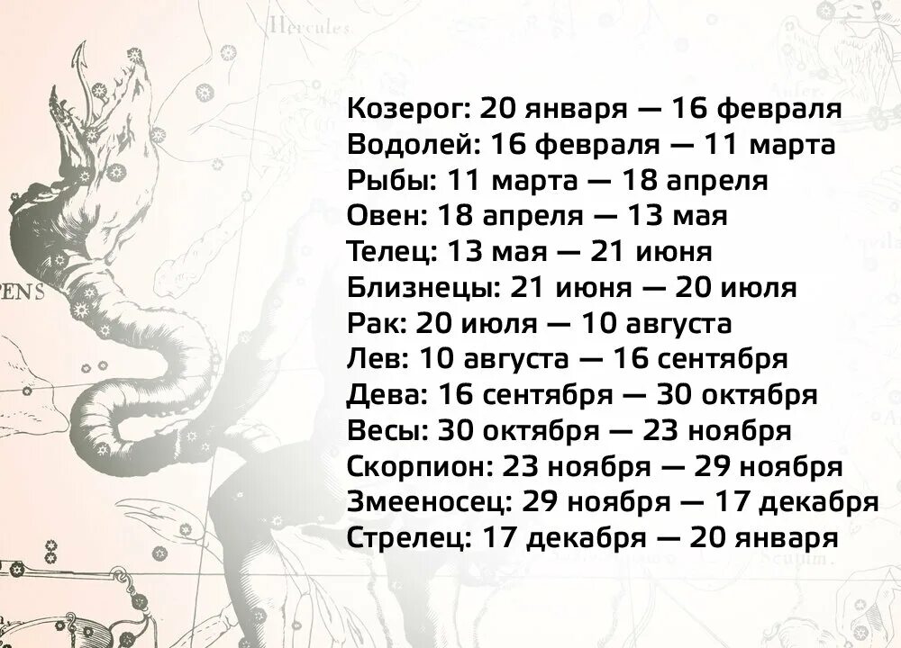 13 августа гороскоп. Гороскоп со Змееносцем. Змееносец месяц. 13 Знак зодиака. Знаки зодиака по месяцам и числам таблица Змееносец.