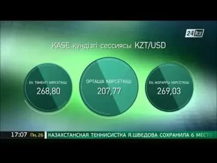 Утренняя сессия