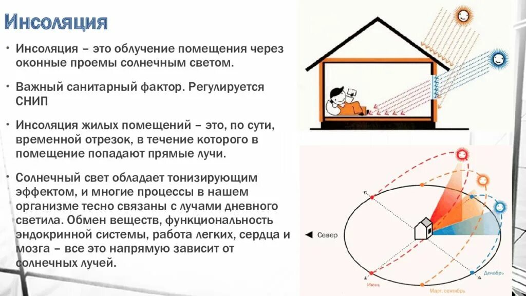 Прямое попадание солнечных лучей