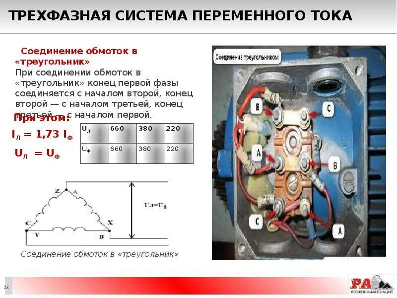 Трехфазные цепи переменного тока. Трехфазная система переменного тока. Трехфазная система переменного тока формула. Трехфазная система переменноготтока. Частота трехфазного напряжения