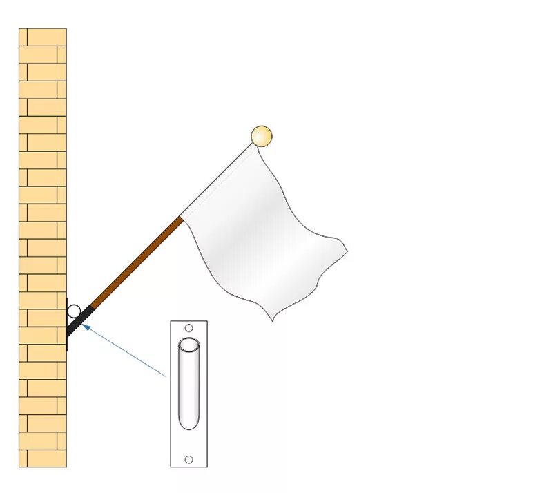 Держатель флага / флагшток настенный дфн-3-32. Кронштейн крепежный флагшток. Крепления для уличных флагов. Крепление флага к флагштоку. Ставить флажок