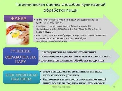 Щадящий метод обработки пищи