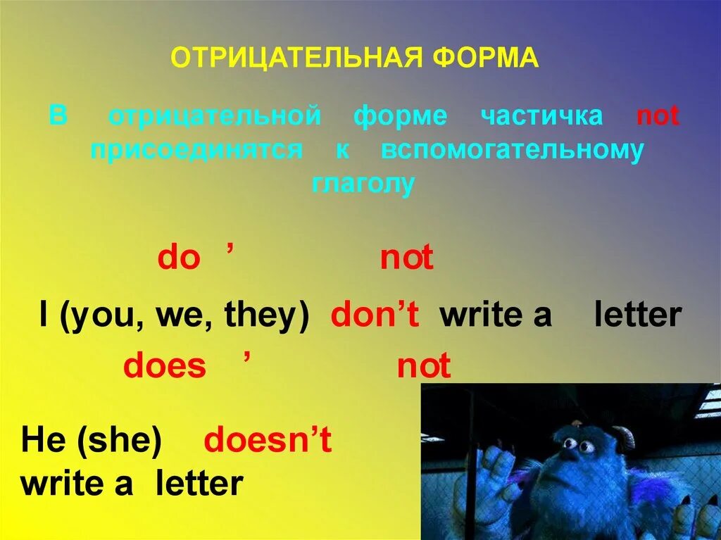 Полная отрицательная форма. Отрицательная форма. Отрицательная форма отрицательная. Отрицательная форма вспомогательных глаголов. They в отрицательной форме.