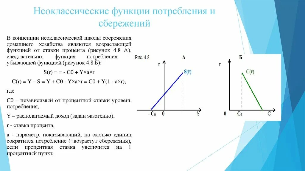 Потребление и сбережение домохозяйств. Неоклассическая функция сбережений. Функция потребления и сбережения. Неоклассические функции потребления и сбережения. Неоклассическая модель потребления и сбережения.