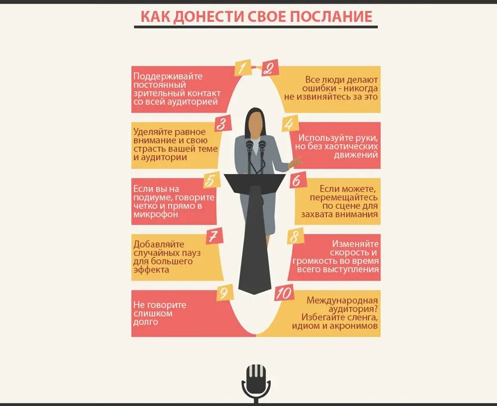 Как стать речам
