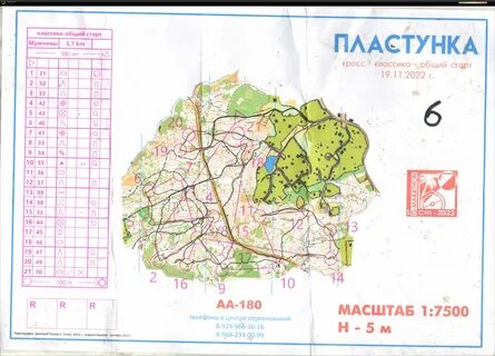 Спортивное ориентирование в краснодарском крае