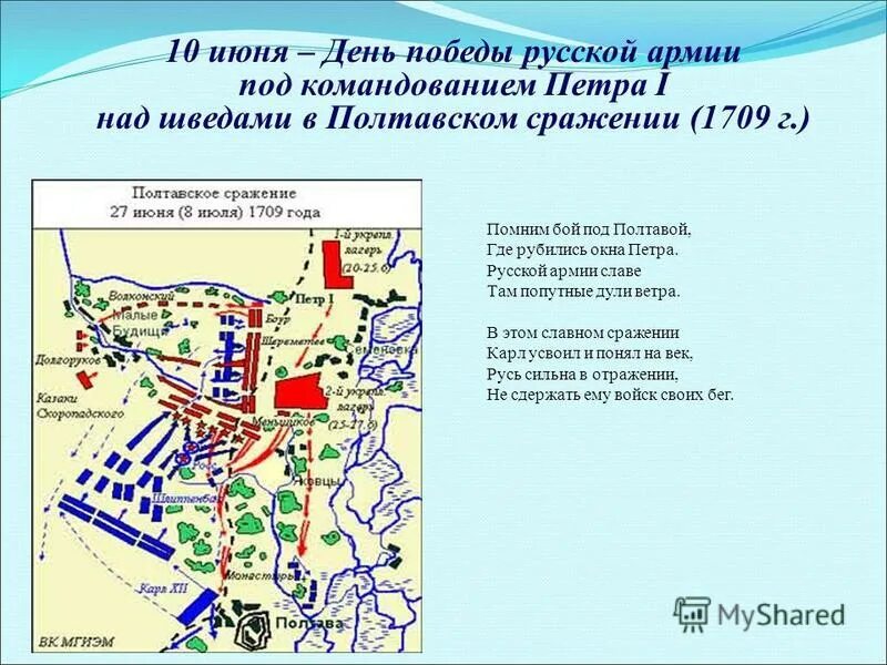 Полтавская битва 27 июня 1709 г привела