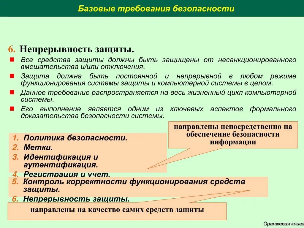 Непрерывность учета. Технологическая защита документов. Методы защиты документа. Технологическая защита документов относятся. Технологическая защита документов примеры.