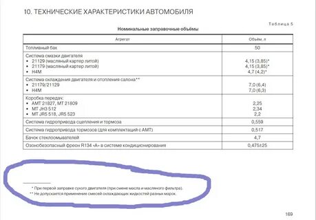 Сколько в приоре в кпп масла