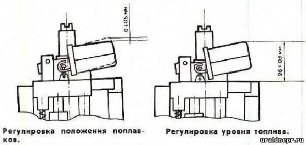 Отрегулировать уровень поплавковой камеры. Регулировка уровня поплавка карбюратора к65. уровень поплавка карбюратора к 65. регулировка поплавка карбюратора к 62 д. регулировка поплавка карбюратора к 65.