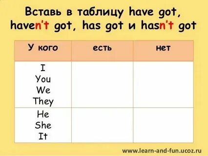 But i haven t