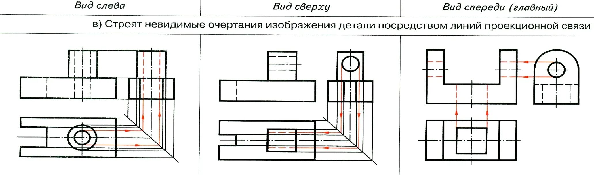 Линии проекционной связи. Вид слева вид спереди чертеж. Вид спереди вид сверху вид сбоку чертеж. Вид спереди вид сверху вид слева черчение. Вид слева вид сверху вид спереди чертеж.