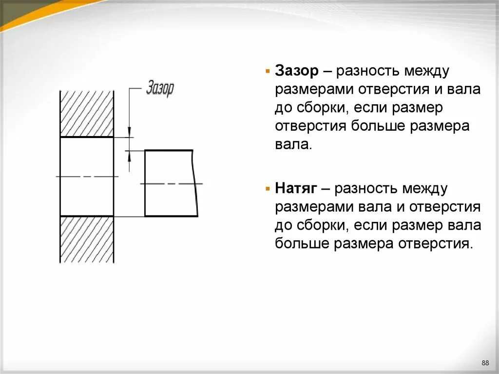 Разность размеров вала и отверстия. Разность между размером вала и отверстия. Зазор. Зазор это разность размеров отверстия. Разность размеров отверстия и вала