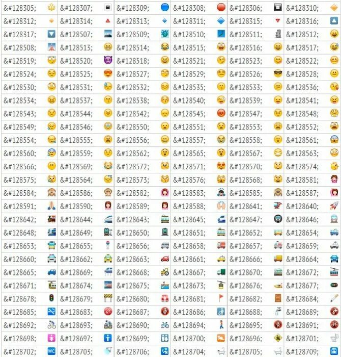 Смайлы символами и знаками. Коды смайликов. Код смайликов в ВК. Смайлики из символов. Наборы эмодзи статусов