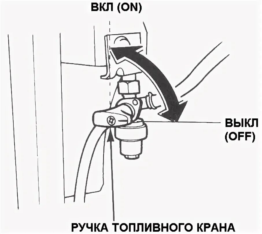 Как открыть краник на альфе. Положение топливного крана. положение краника топлива. положение топливного крана на мотоцикле.