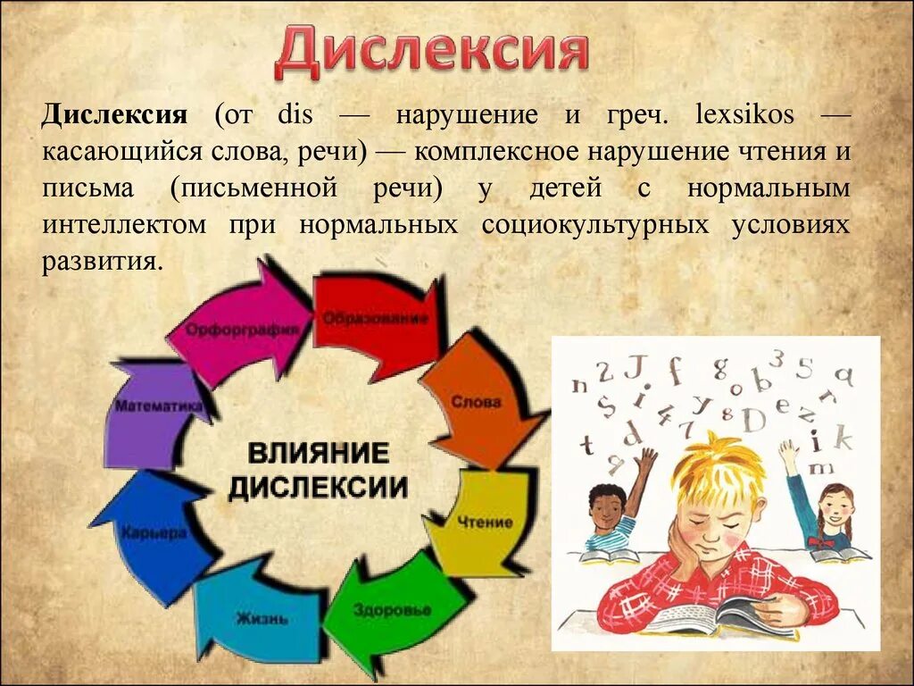 И т д нарушение. Дислексия. дислексия презентация. нарушение чтения и письма. презентация дислексия у младших школьников.