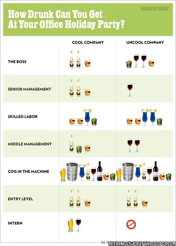 Английские глаголы drink drank drunk. Drink Drinks правило. Drink формы. Drink или Drinks правило. Drink Drinks правило таблица.