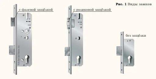 Замок двери пвх входной. Регулировка защёлки замка пластиковой двери. устройство замка пластиковой двери с ручкой. устройство замка входной пластиковой двери. замок с фалевой защелкой для пластиковой двери.