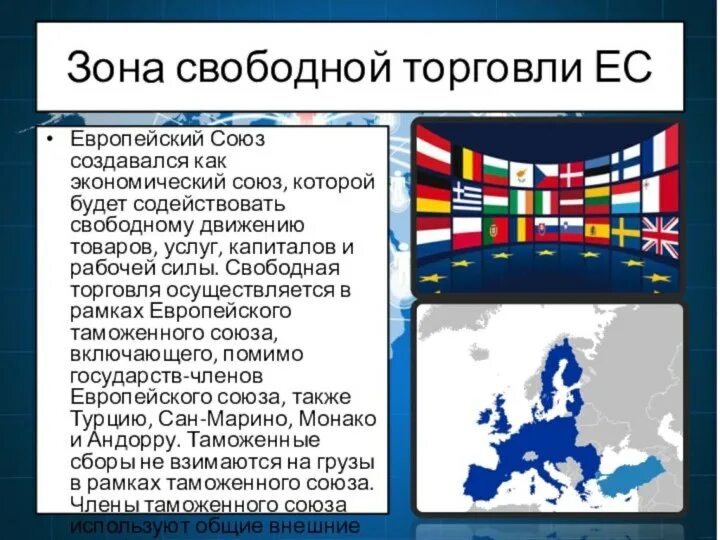 Зона свободной торговли. Зона свободной торговли европейского Союза. Зоны свободной торговли в России. Признаки зоны свободной торговли.