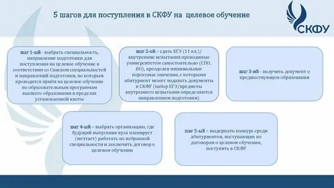 Целевое обучение 2020 год