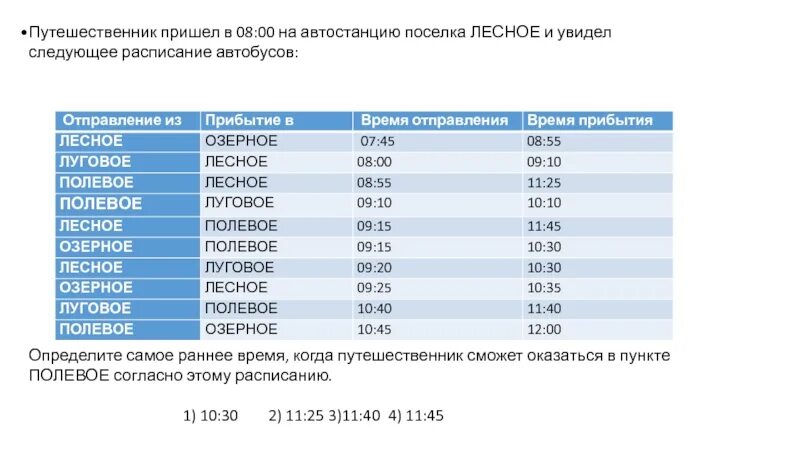 Путешественник пришёл в 8 30 на автостанцию посёлка Свердлово. Расписание поселка Лесной автобусов. Путешественник пришёл в 08 30 на автостанцию. Путешественник пришёл в 08 30 на автостанцию посёлка Луговое.