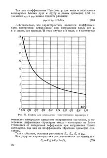 Пуассон грунтов