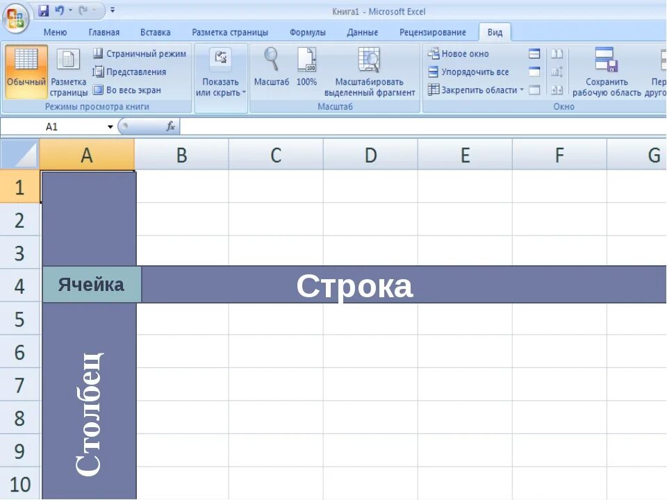 Адрес строка столбец. Адрес строка столбец