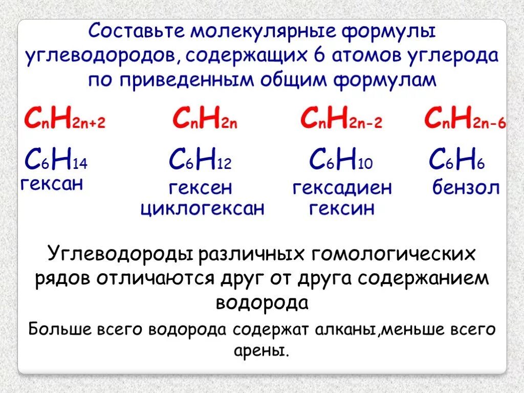 Углеводороды с формулой с6н10. Углеводороды с6-с10 состав. Молекулярная формула углеводорода. Составление формул углеводородов. Алкан 4 атома углерода