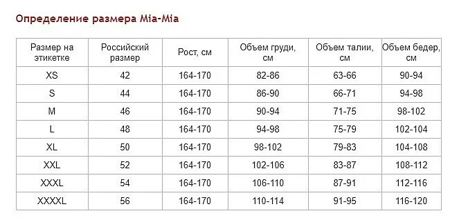 100 164 какой размер. Mia amore размерная сетка. mia mia размерная сетка. размерная сетка сорочки mia-amore. размерная сетка пижамы mia-amore.