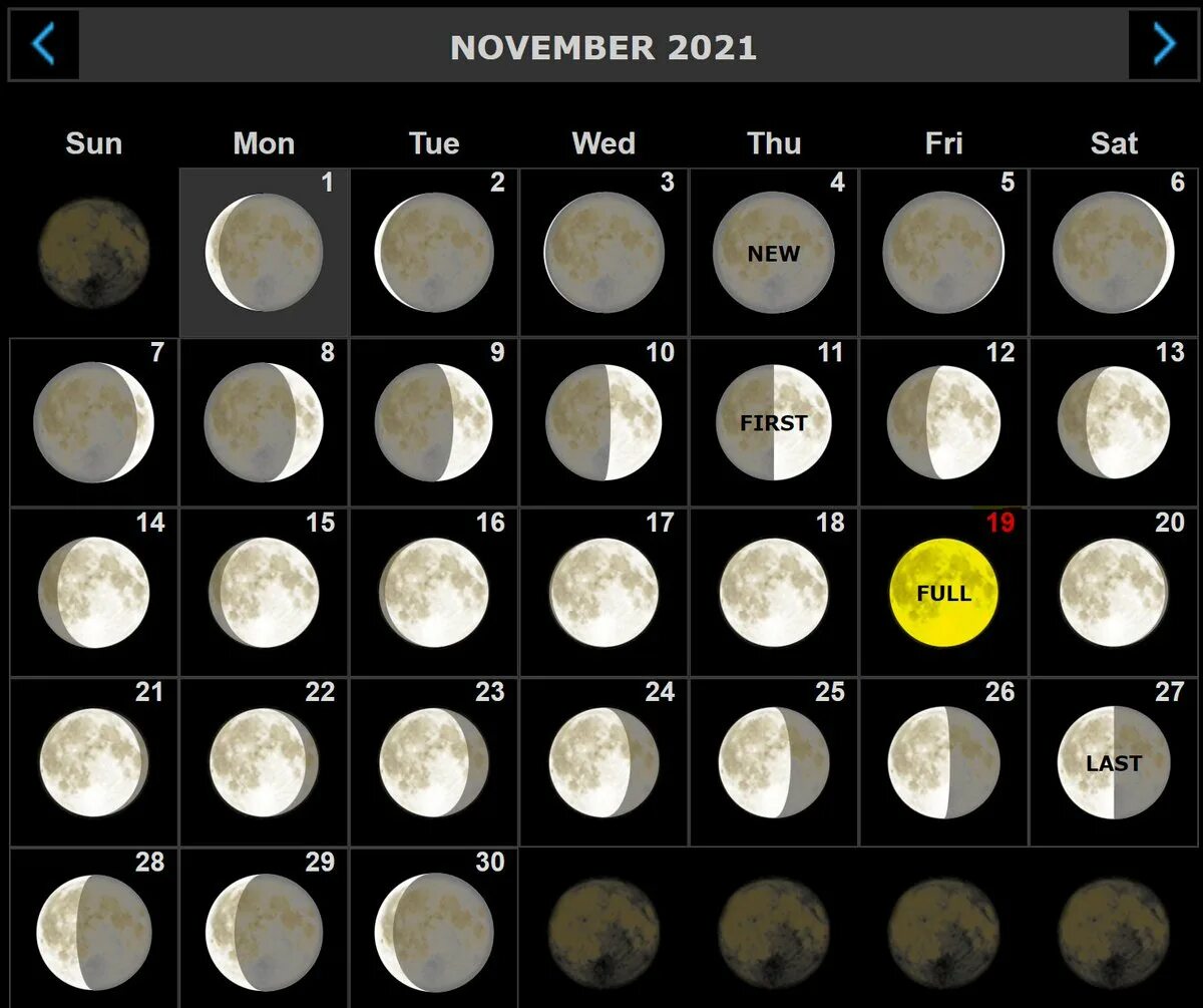 Когда будет лунная луна. Moon phases Lunar Calendar 2022 год. Новолуние полнолуние ноябрь 2022г. Фаза растущей Луны. Лунный календарь на ноябрь 2021.