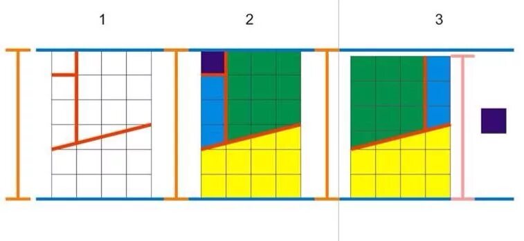 Как разрезать шоколадку чтобы остался лишний. Фокус с бесконечной шоколадкой. Бесконечная шоколадка схема 3 на 5. Фокус с бесконечной шоколадкой. Как разрезать шоколадку чтобы остался лишний.