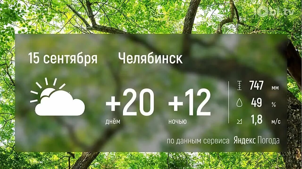 Климат на Урале июне. Погода на 28. Погода на 28 июня. Погода на Урале.