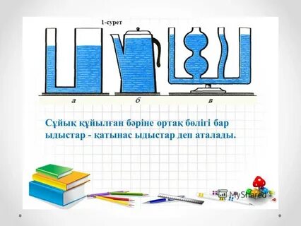 Гидравликалық машиналар есептер