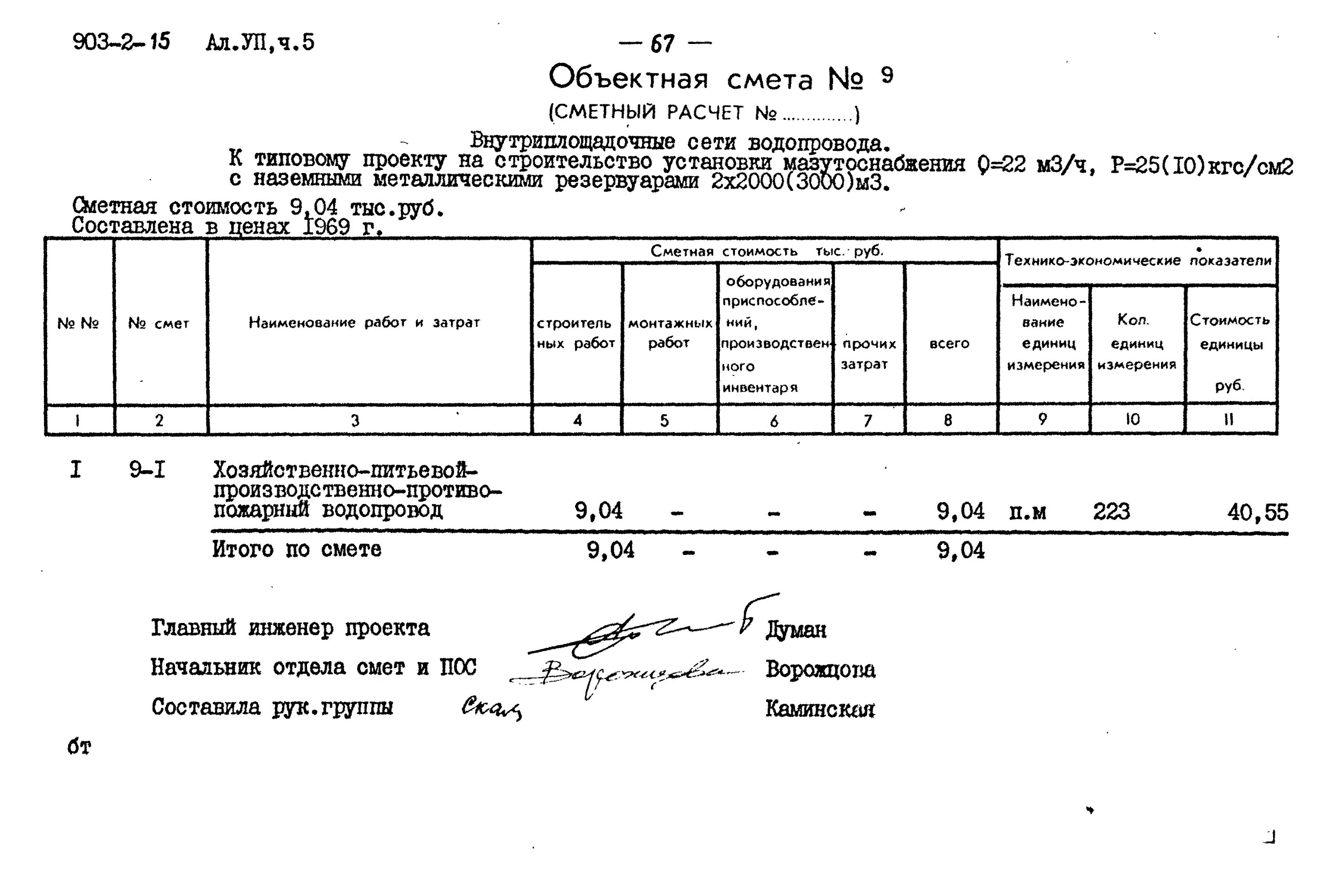 Смета на прокладку водопровода. Смета на пожарный водопровод. Смета на наружный водопровод. Смета на генеральный план.