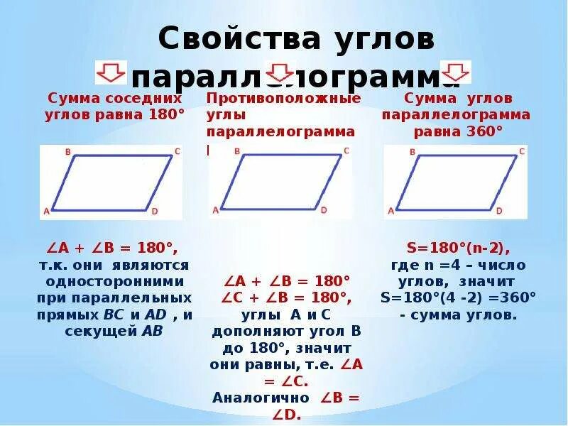 Четырехугольники параллелограмм свойства параллелограмма. Свойства параллелограмма площадь параллелограмма. Задачи геометрия 8 Четырехугольники. Параллелограмм свойства параллелограмма 8 класс.